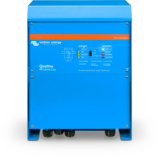 Quattro 3kVA 15kVA AEP