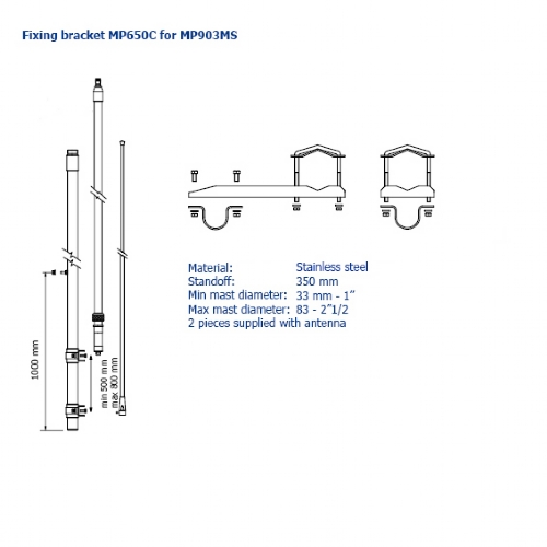 MF/HF Antennas AEP
