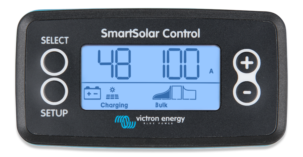 Panels & System Monitoring - AEP Pacific
